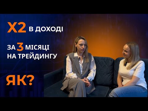 Від знань до практики