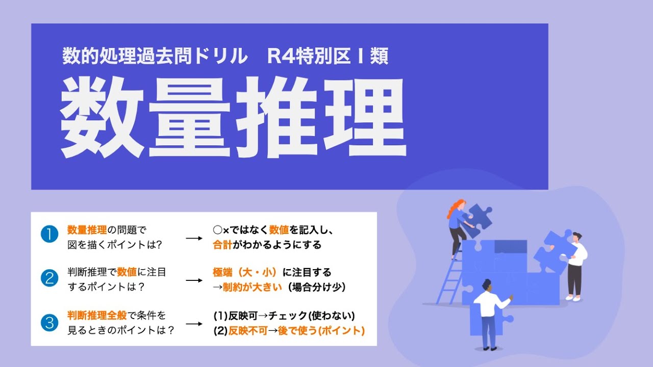 R4 Special District] How to draw diagrams for quantitative 