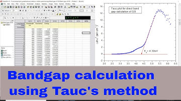How to find bandgap using Tauc