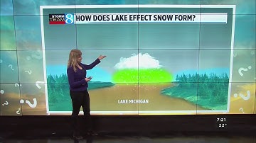 Ask Ellen: How does lake effect snow form?