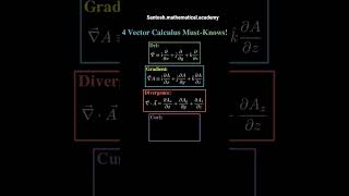 #vector #calculus #delta #grad#nebula #curl#div#important #concept #formula #highereducation #maths