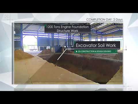 Ds Construction Design Sdn Bhd