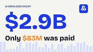 The AI Gold Rush's $2.9B Price Tag — And the $83M Actually Paid