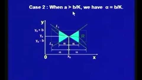 Approximate Solution of An Initial Value