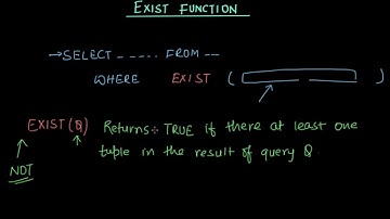EXIST Function in SQL