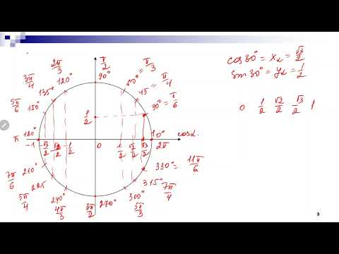 2 Значения тригонометрических функций некоторых углов. Алгебра, 9 класс