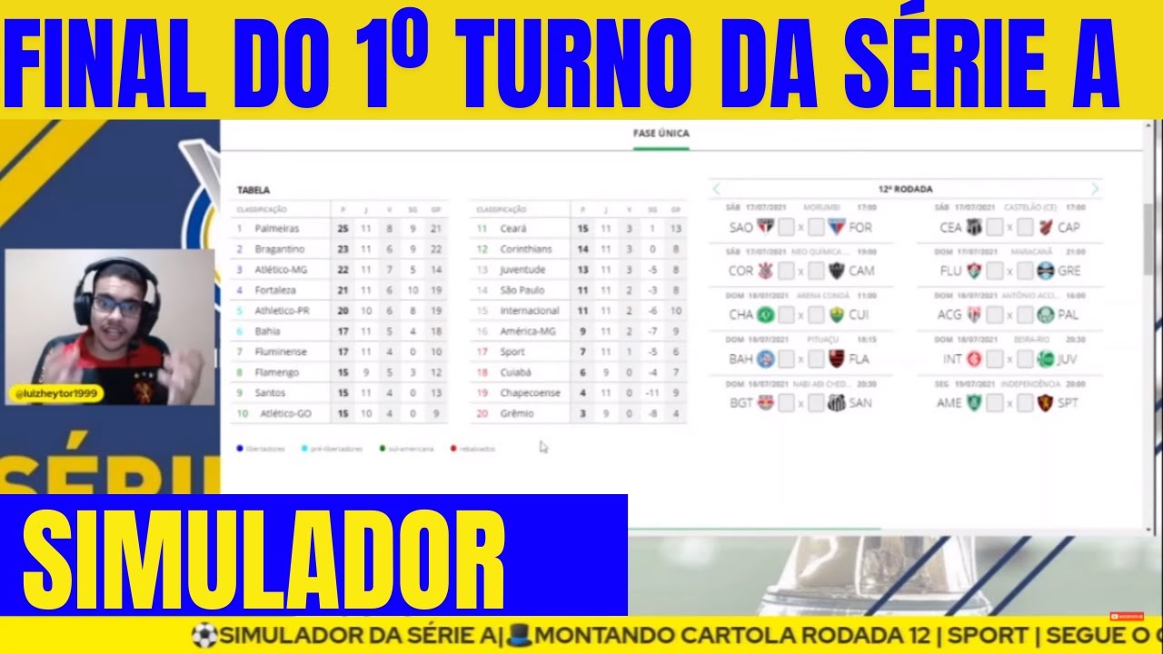 🔮SIMULADOR DO 1º TURNO DA SÉRIE A |COMO VÃO ESTAR OS TIMES DO NORDESTE ...