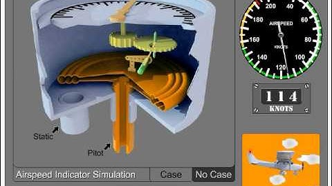 Airspeed Indicator Simulation