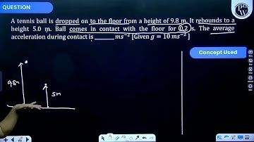 A tennis ball is dropped on to the floor from a height of \(9.8 \mathrm{~m}\). It rebounds to a ....