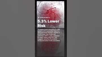 PCI in Older Patients #heartattack