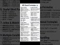IMPORTANT FORMULA FOR EXCEL #ccc #education #educationalvideo #canva #computer