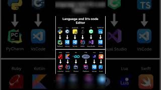 learning coding