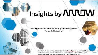 Selling Veeam Licenses through ArrowSphere