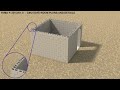 FEMA P-320 (2024) CMU Safe Room Animation
