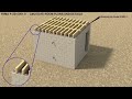 FEMA P-320 (2024) CMU Safe Room Animation