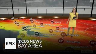 Friday morning First Alert weather forecast with Jennifer McDermed - 7/3/26