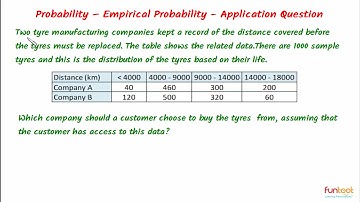 Applications of Empirical Probability - Real Life Applications - Application Question 4