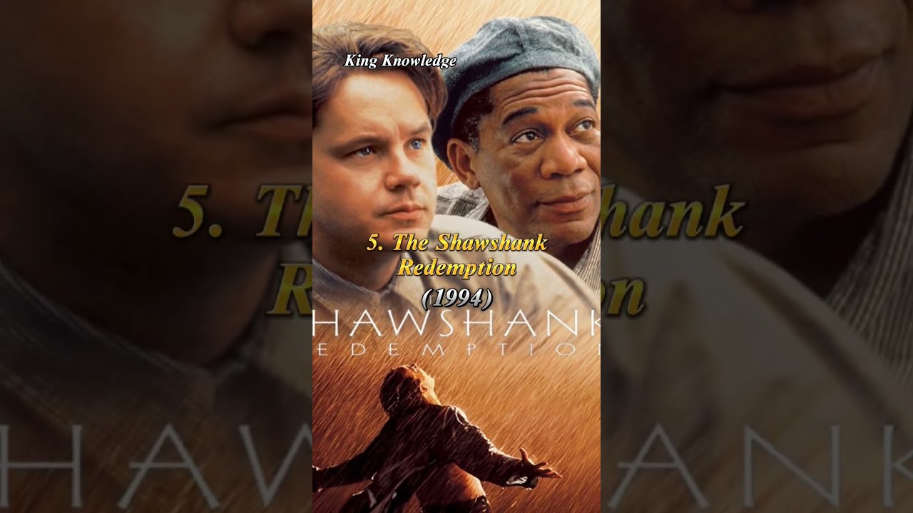 Top 10 Best Movies In The World