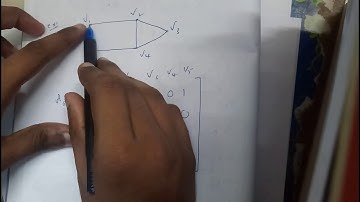 ADJACENCY MATRIX OF A GRAPH || GRAPH THEORY & TREES || DISCRETE MATHEMATICS || OU EDUCATION