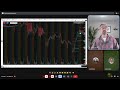 Live trading the open with Gilles, March 10, 2026