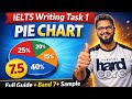 IELTS Writing Task 1: Pie Chart | Full Guide with Sample Answer (Band 7+)