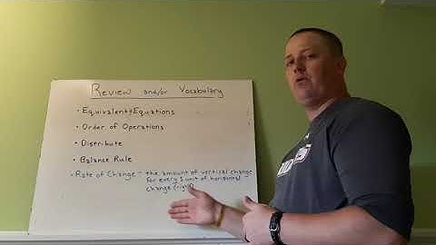 2-10: IM Algebra 1 - Connecting Equations to Graphs (Part 1)