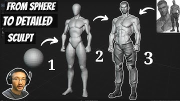 Character Sculpting in Blender 4.4 - Bryan from Tekken!