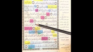 روابط سورة الشورى الآيات من ٣٦ للآخر