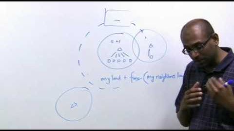 Part 2 - Meru 802.11 WLAN Contention Management