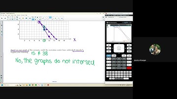 5.4B Video Lesson: Setting up and solving systems for word problems