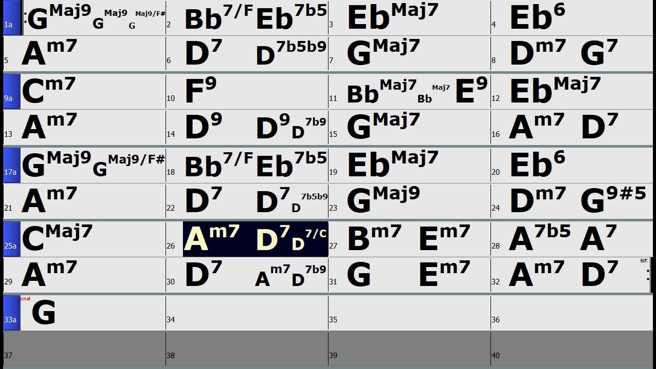 Here's That Rainy Day (G) - YouTube