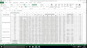 Estimation of pure-component properties from group contributions