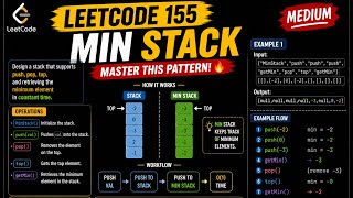 Min Stack | Leetcode 155 | Medium DSA | Easy Explanation 