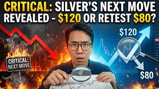 Silver's Next Move Revealed - $120 or Retest $80?