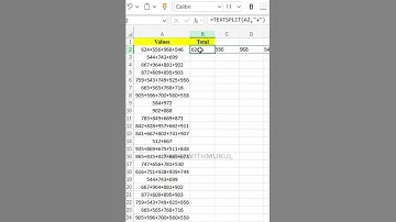 Interview Question of Excel 💪#exceltricks #exceltips