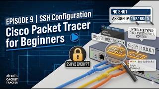 🔐 SSH Configuration | Episode 9📚 Cisco Packet Tracer for Beginners