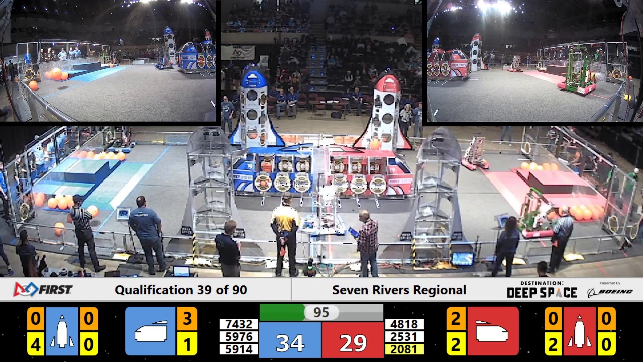 Qualification 39 - 2019 Seven Rivers Regional - YouTube
