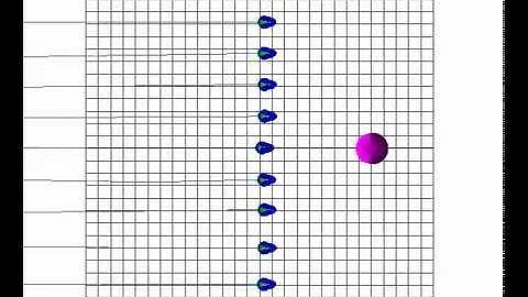 9 Robots Column Formation vs Round Obstacle - Simulation