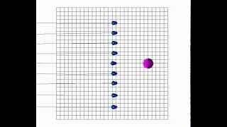 Famous 9 Robots Column Formation vs Round Obstacle - Simulation Wealth