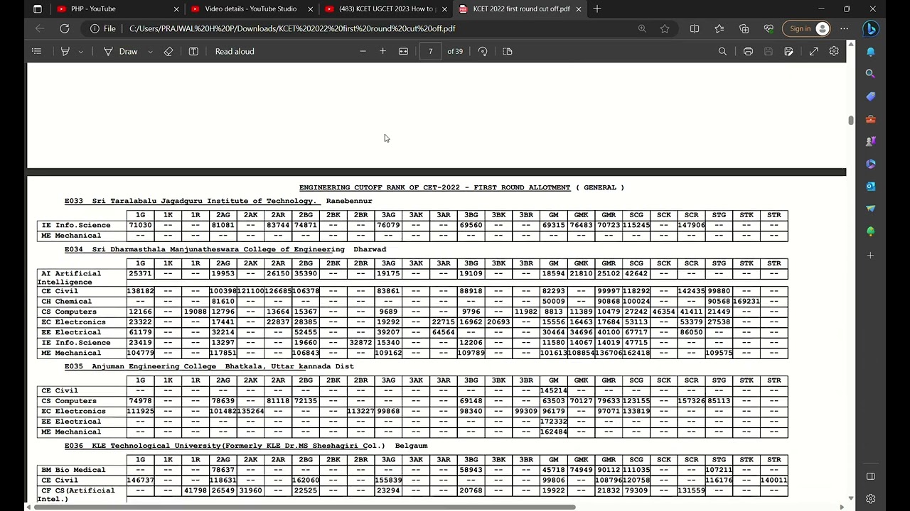 KCET UGCET 2023 Engineering cutoff Rank of CET - 2022 First round