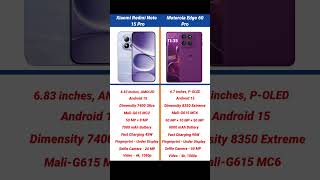 Xiaomi Redmi Note 15 Pro Vs Motorola Edge 60 Pro Comparison shorts short redminote15pro