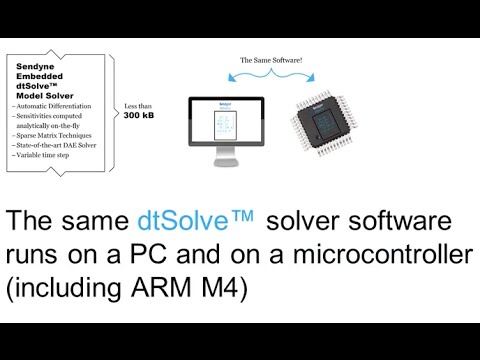 Physics-based modeling and simulation for fog computing