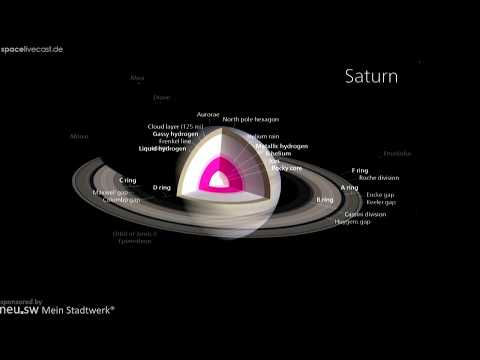 tage-der-raumfahrt---ulrich-köhler---cassinis-schwanengesang-in-den-wolken-des-saturn