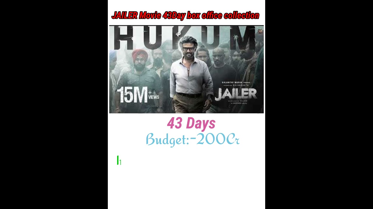JAILER Movie Total Box Office Collection|| jailer Movie 43 Days worldwide collection