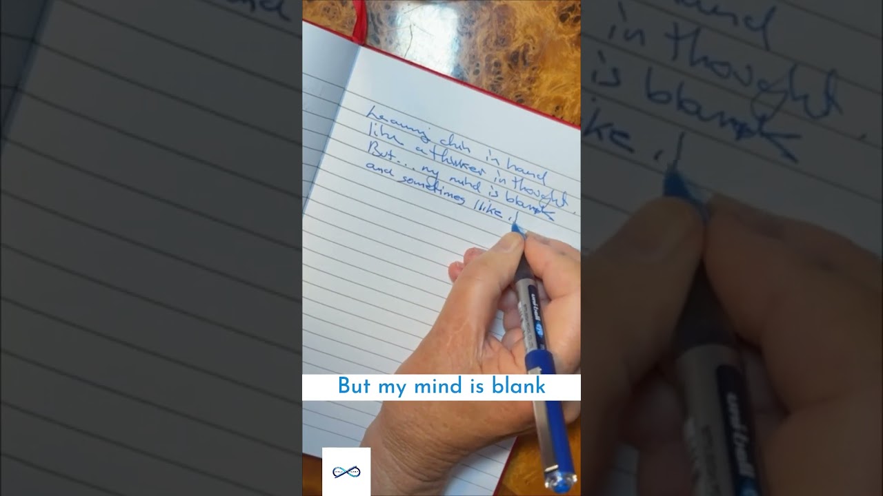 The Write Moment 28 Leaning chin in hand