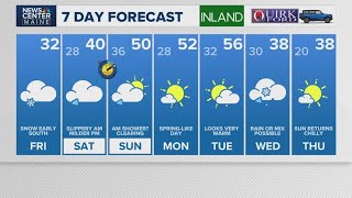 NEWS CENTER Maine Weather Video Forecast