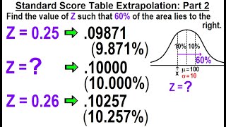 Statistics: Ch 6 The Normal Probability Distribution (22 of 28) Standard Score Table Interpolation