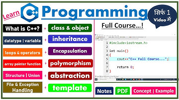 C++ Full Course (Hindi) | Learn Coding