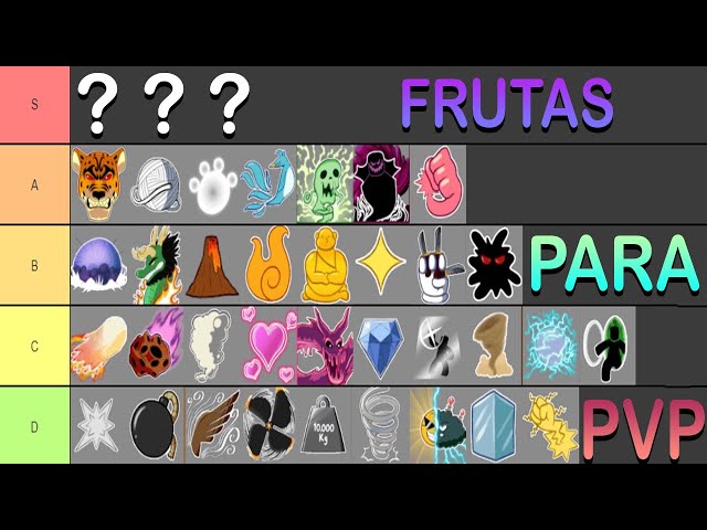 TIER LIST DAS MELHORES FRUTAS PARA PVP DO BLOX FRUITS UPDATE 17.3