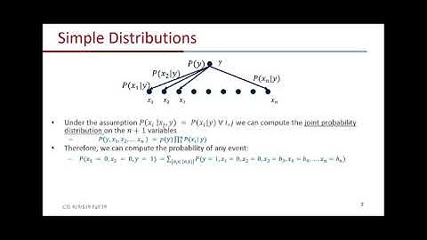 Lecture #11a: Bayesian Networks on 12/2/2019 Mon
